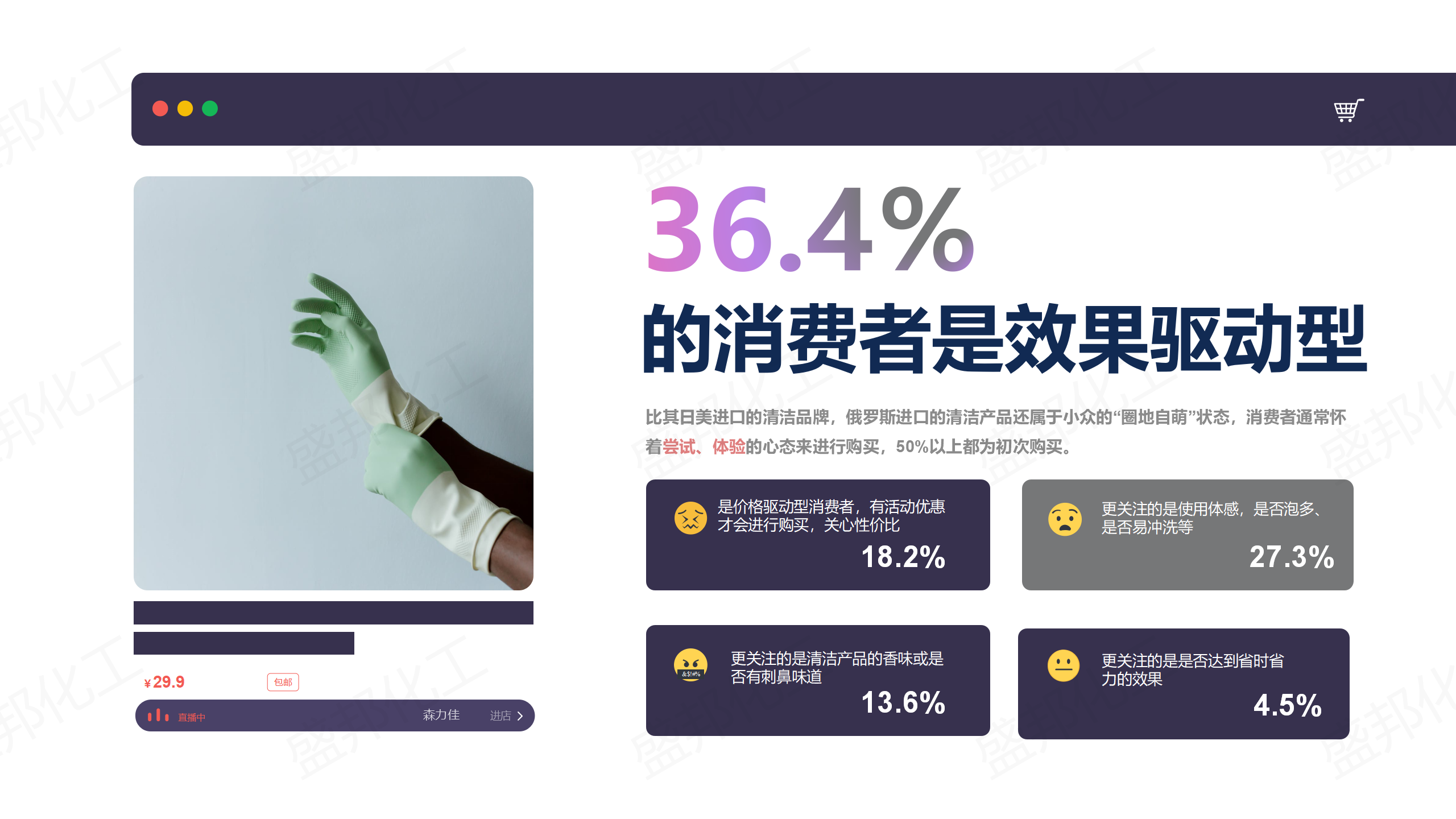 俄羅斯進口家清産(chǎn)品_14