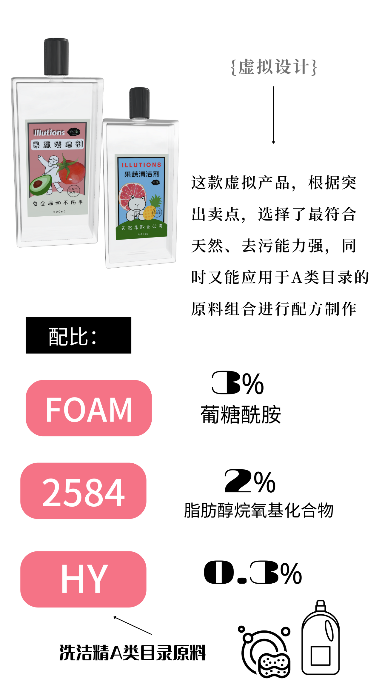 cd2e4a1476dc8eaa30e7303ffae94e76 cd2e4a1476dc8eaa30e7303ffae94e76