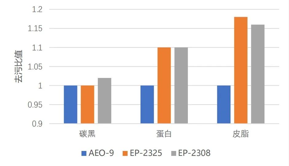 2b56298cfe43242165ed09312caaf8c2 2b56298cfe43242165ed09312caaf8c2