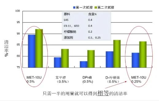 c8d2e5a305ea76485efc1edb1260ceab c8d2e5a305ea76485efc1edb1260ceab
