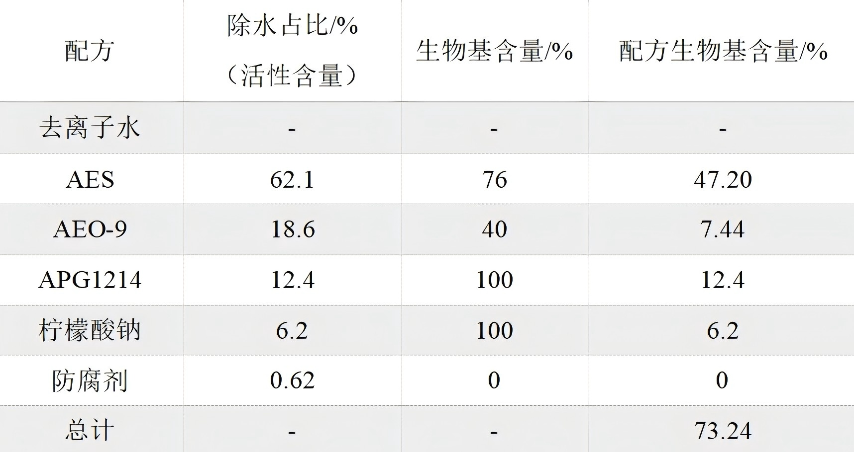 1fcdfca26b48f8a326ab2c0ba2cdeaf1